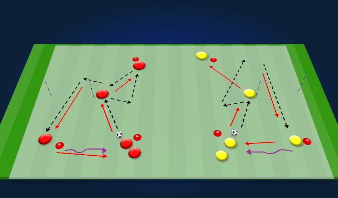 Football/Soccer Session Plan Drill (Colour): Warm Up