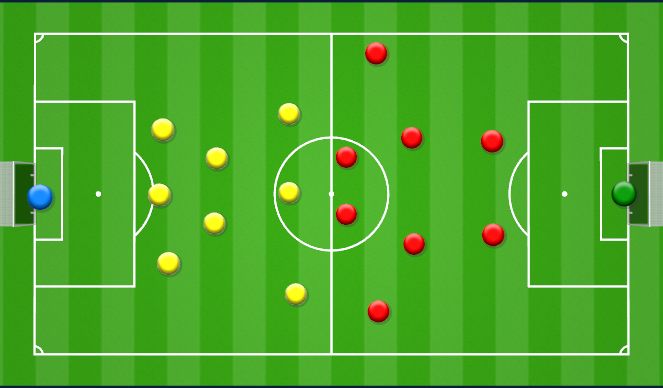Football/Soccer Session Plan Drill (Colour): SSG