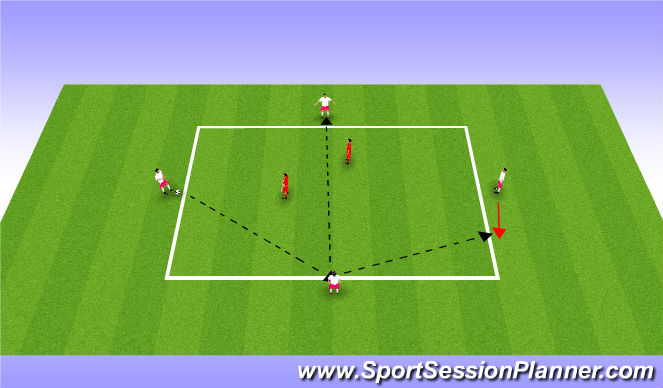 Football/Soccer Session Plan Drill (Colour): Cognative Rondo 4v2