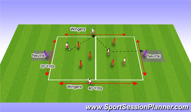 Football/Soccer Session Plan Drill (Colour): Position Game 5v5+2