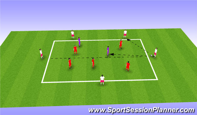 Football/Soccer Session Plan Drill (Colour): Possession Game