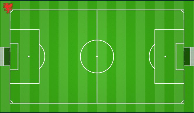 Football/Soccer Session Plan Drill (Colour): SSG