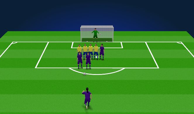 Football/Soccer Session Plan Drill (Colour): Direct Free Kick #1