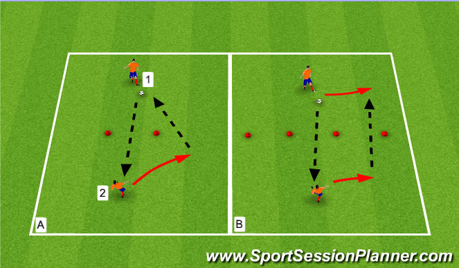 Football/Soccer Session Plan Drill (Colour): Passing/Receiving Activity