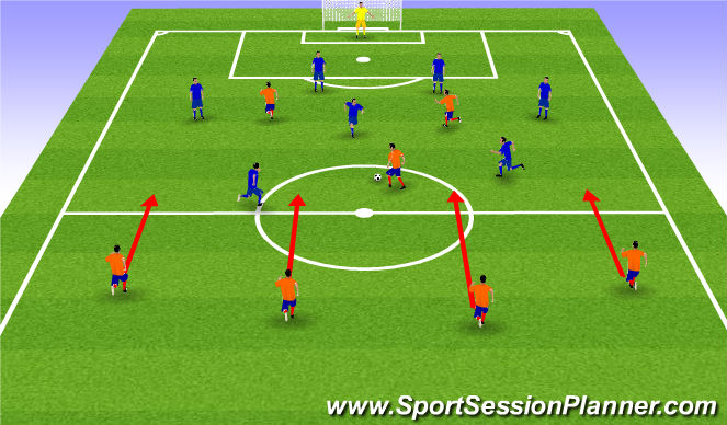 Football/Soccer Session Plan Drill (Colour): ESSG