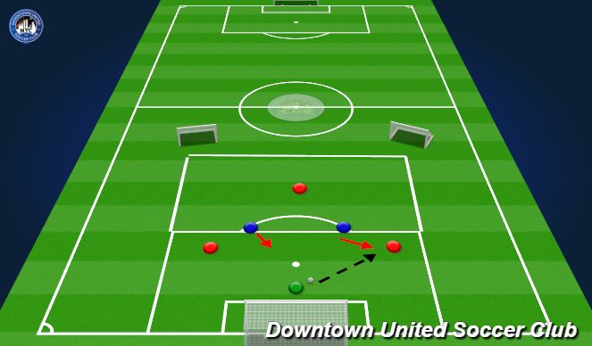 Fútbol Ejercicio del Plan de Sesiones (Color): 4 v 2 to goal 