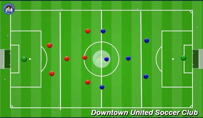 Fútbol Ejercicio del Plan de Sesiones (Color): 7 v7 non negotiables