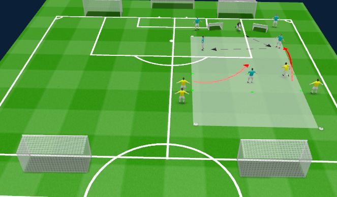 Football/Soccer Session Plan Drill (Colour): Screen 2