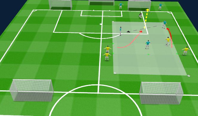 Football/Soccer Session Plan Drill (Colour): Screen 3