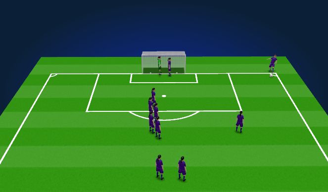 Football/Soccer Session Plan Drill (Colour): Corner #2