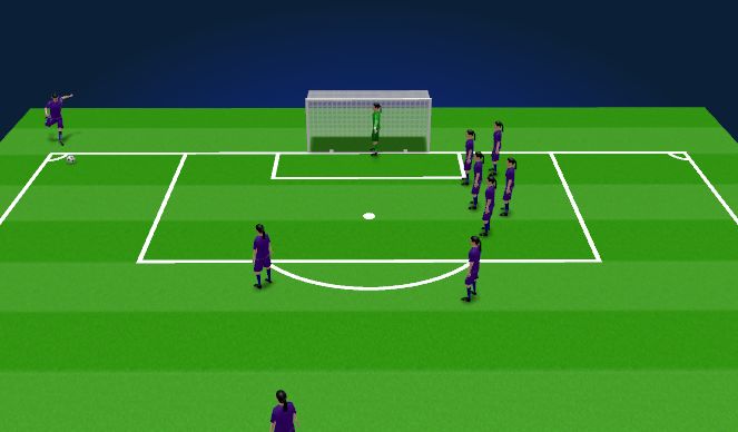 Football/Soccer Session Plan Drill (Colour): Corner #3