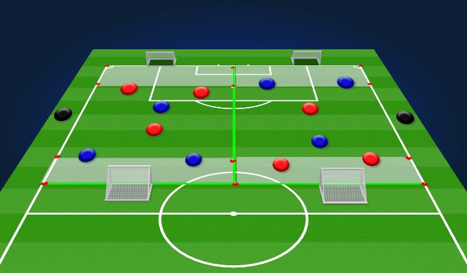 Football/Soccer Session Plan Drill (Colour): SSG 2 (End Zone)