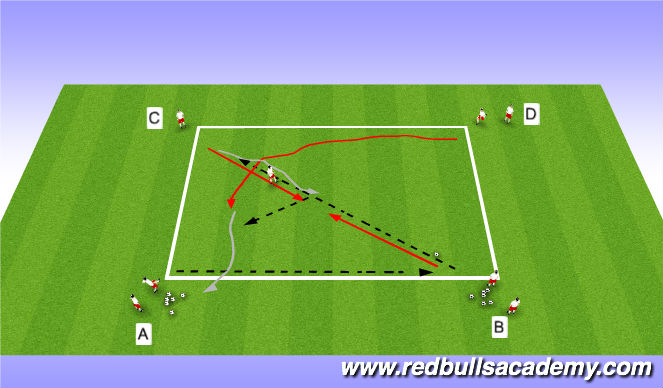 Football/Soccer Session Plan Drill (Colour): Main Theme II