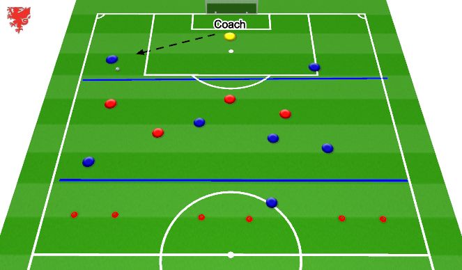 Football/Soccer Session Plan Drill (Colour): Small sided game (20 Minutes)