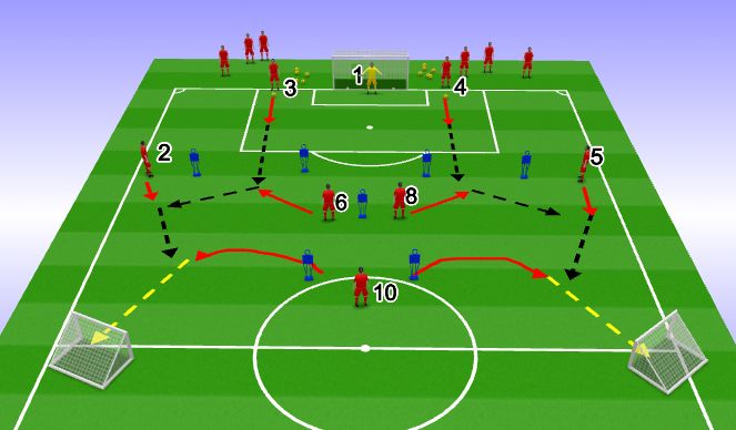 Football/Soccer Session Plan Drill (Colour): Framing