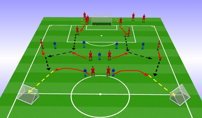 Football/Soccer Session Plan Drill (Colour): Passing Practice