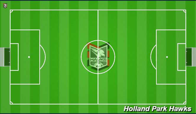 Football/Soccer Session Plan Drill (Colour): Screen 1