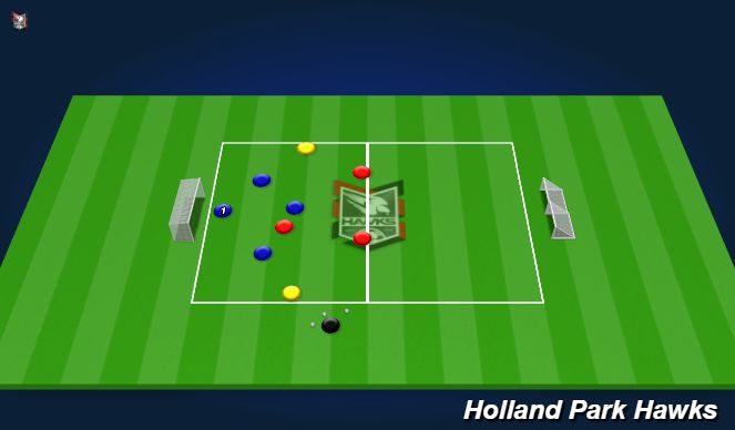 Football/Soccer Session Plan Drill (Colour): Practice B