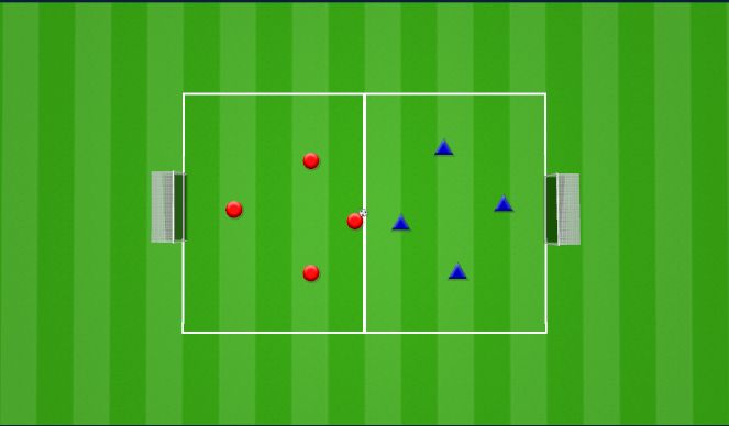 Football/Soccer Session Plan Drill (Colour): 4v4 Game
