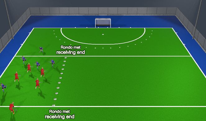 Hockey Session Plan Drill (Colour): Rondo
