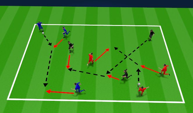 Football/Soccer Session Plan Drill (Colour): Paint the Field