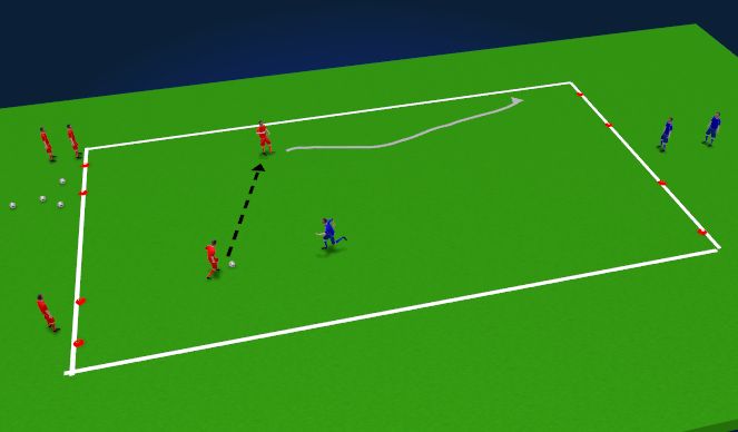 Football/Soccer Session Plan Drill (Colour): 2v1 Attacking Decisions