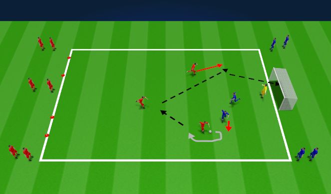 Football/Soccer Session Plan Drill (Colour): 3v2 Outta Here
