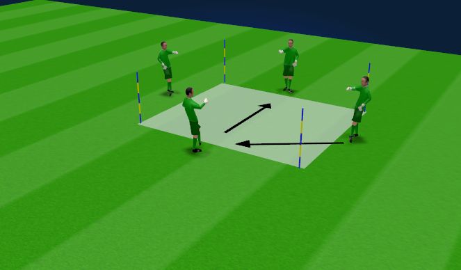 Football/Soccer Session Plan Drill (Colour): NC 2&1 / Straight/Diag Activation