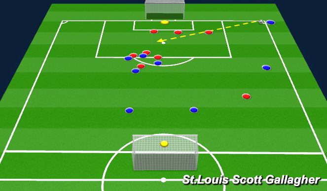 Football/Soccer Session Plan Drill (Colour): Set Play Practice