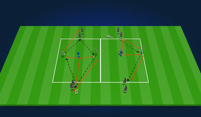 Football/Soccer Session Plan Drill (Colour): TECHNICAL WARM UP- RECEIVE TO TURN 15 MIN
