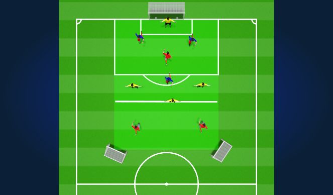 Football/Soccer Session Plan Drill (Colour):  (SMALL SIDED GAME)