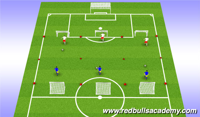 Football/Soccer Session Plan Drill (Colour): Main Activity
