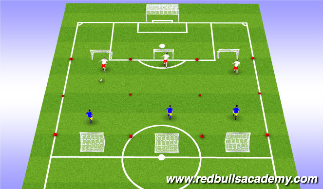 Football/Soccer Session Plan Drill (Colour): Main Activity II