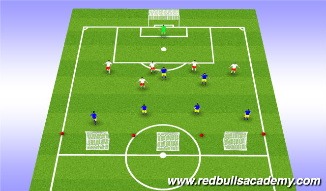 Football/Soccer Session Plan Drill (Colour): Conditioned Game