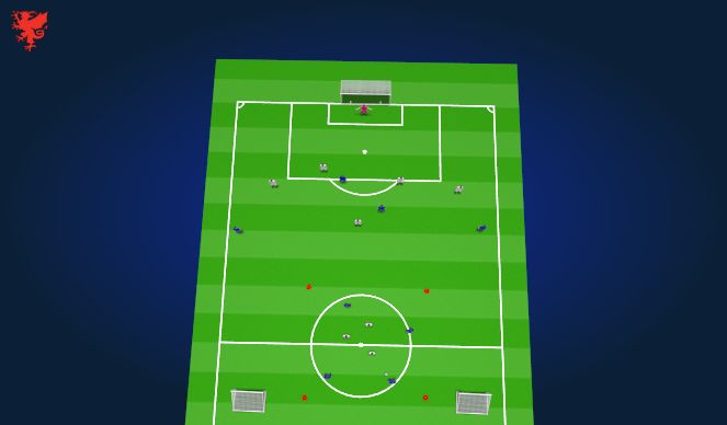 Football/Soccer Session Plan Drill (Colour): Counter attacking transitions