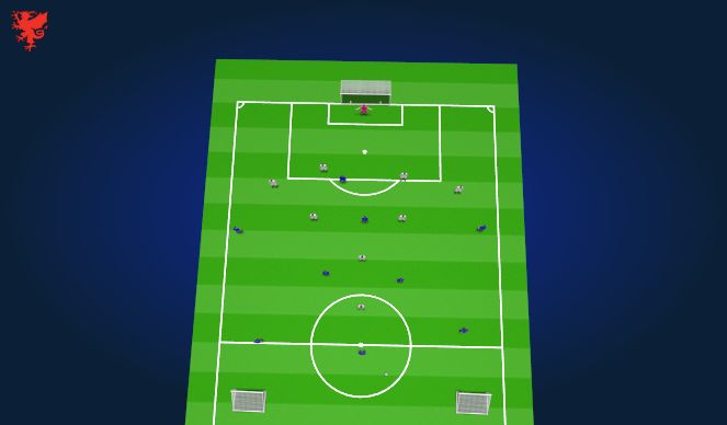 Football/Soccer Session Plan Drill (Colour): SSG