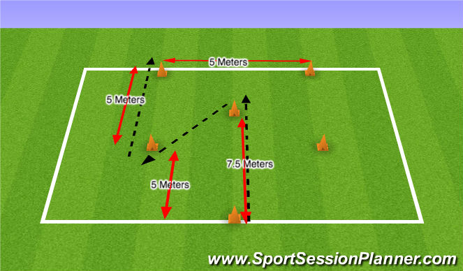 Football/Soccer Session Plan Drill (Colour): Movement 2