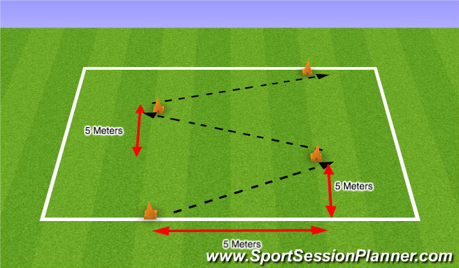 Football/Soccer Session Plan Drill (Colour): Movement 3