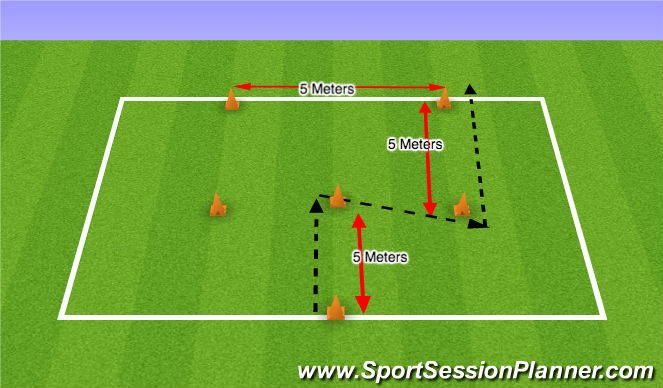 Football/Soccer Session Plan Drill (Colour): Movement 4