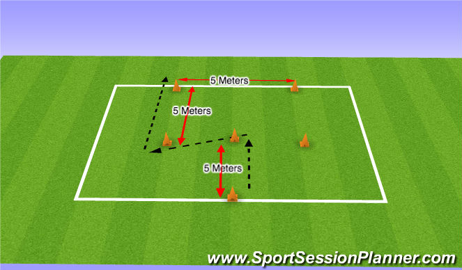 Football/Soccer Session Plan Drill (Colour): Movement 5