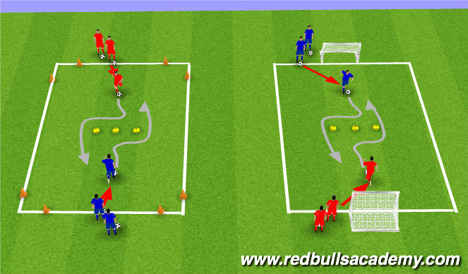 Football/Soccer Session Plan Drill (Colour): Main Theme: Part I