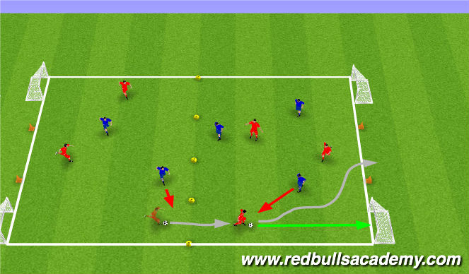 Football/Soccer Session Plan Drill (Colour): Conditioned Game I