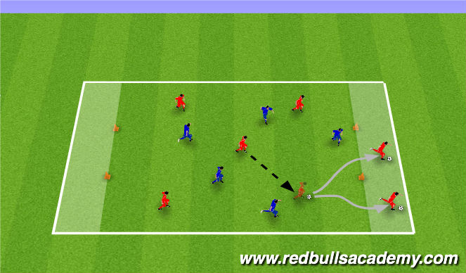 Football/Soccer Session Plan Drill (Colour): Conditioned Game II
