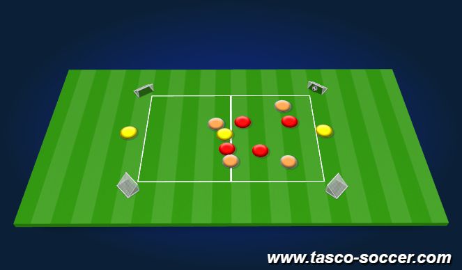 Football/Soccer Session Plan Drill (Colour): Animation 1