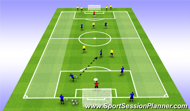 Football/Soccer Session Plan Drill (Colour): Drill