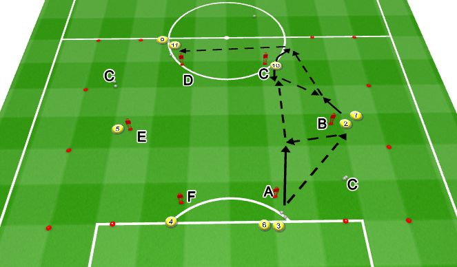 Football/Soccer Session Plan Drill (Colour): Part 2: WU:Activation - Vol 2. Passing circuit (hexagon)