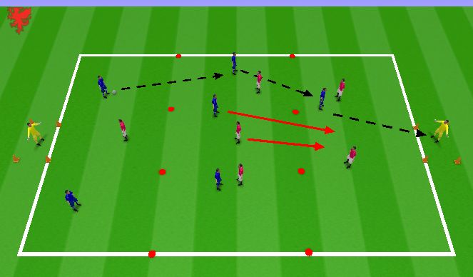 Football/Soccer Session Plan Drill (Colour): Drill - Playing through units (Unlocked)