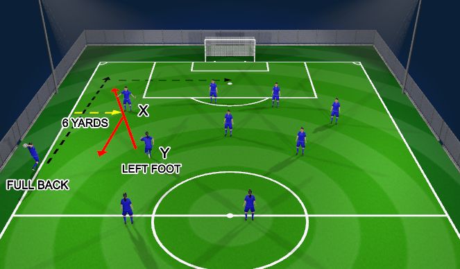Fútbol Ejercicio del Plan de Sesiones (Color): THROW 1 LEFT