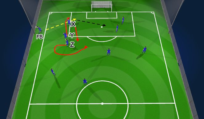 Fútbol Ejercicio del Plan de Sesiones (Color): THROW IN 2 LEFT