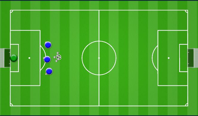 Football/Soccer Session Plan Drill (Colour): Technical Finishing Practice